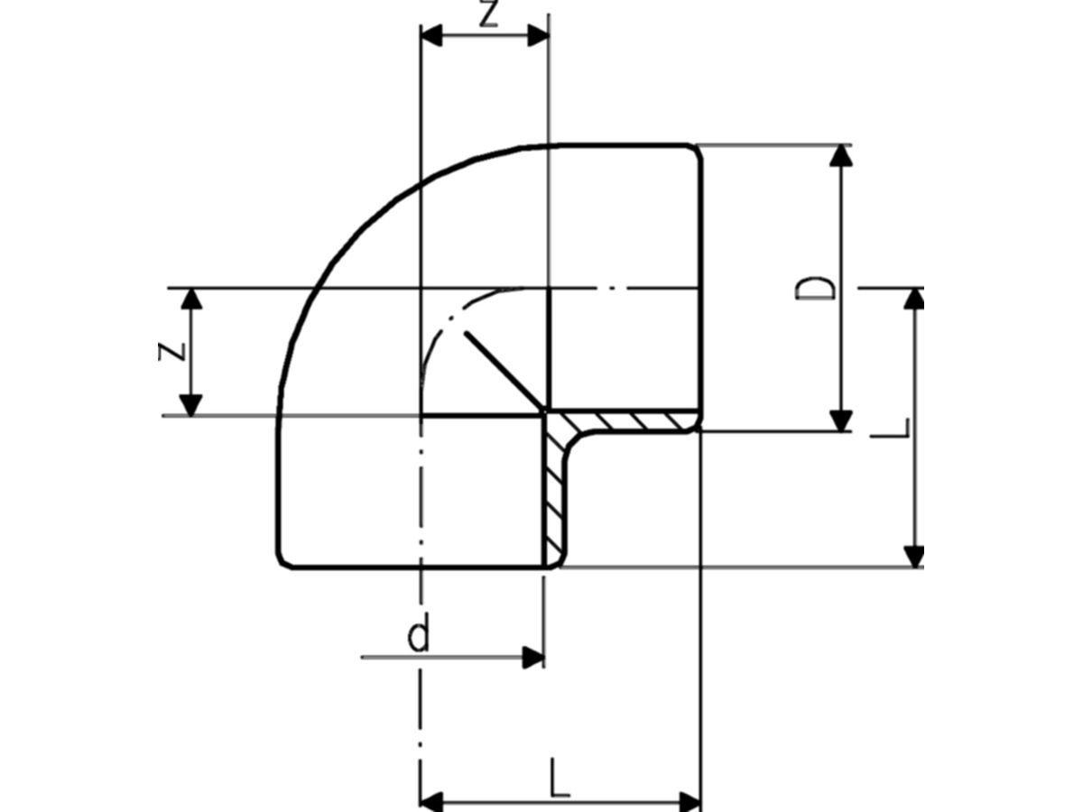 Winkel 90° PVC-U PN16 d40DN32 - Metrisch