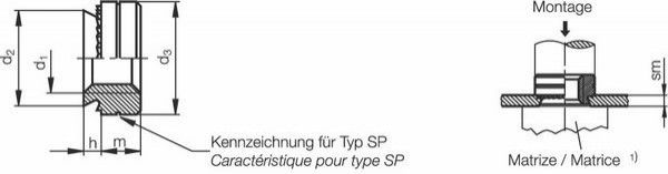 PEM Muttern SP-M