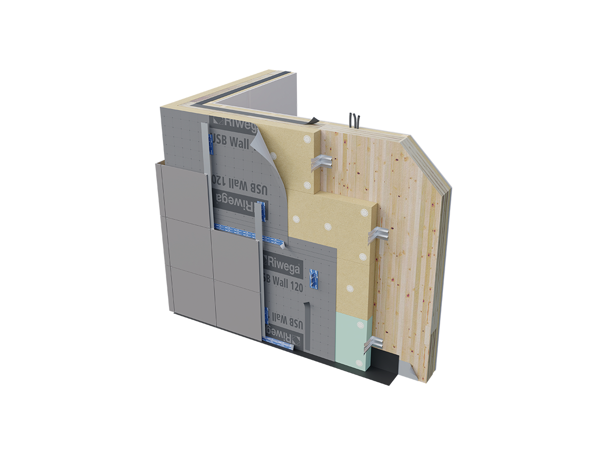 Riwega USB Wall 120 1,5 x 50 m - Fassadenbahn / Winddichtung