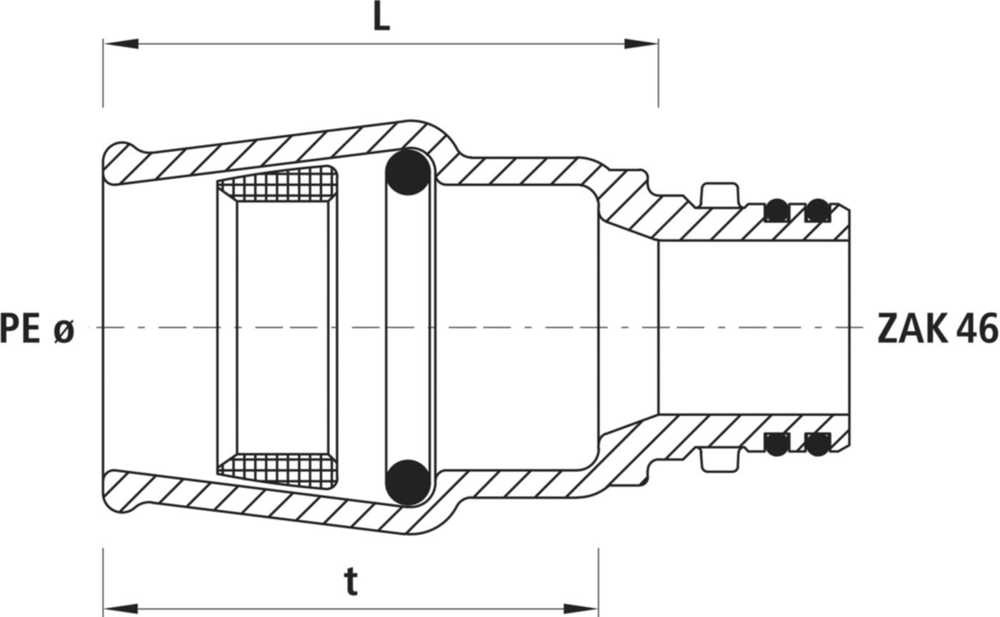 Steckfitting Guss Hawle - mit ZAK-Anschluss