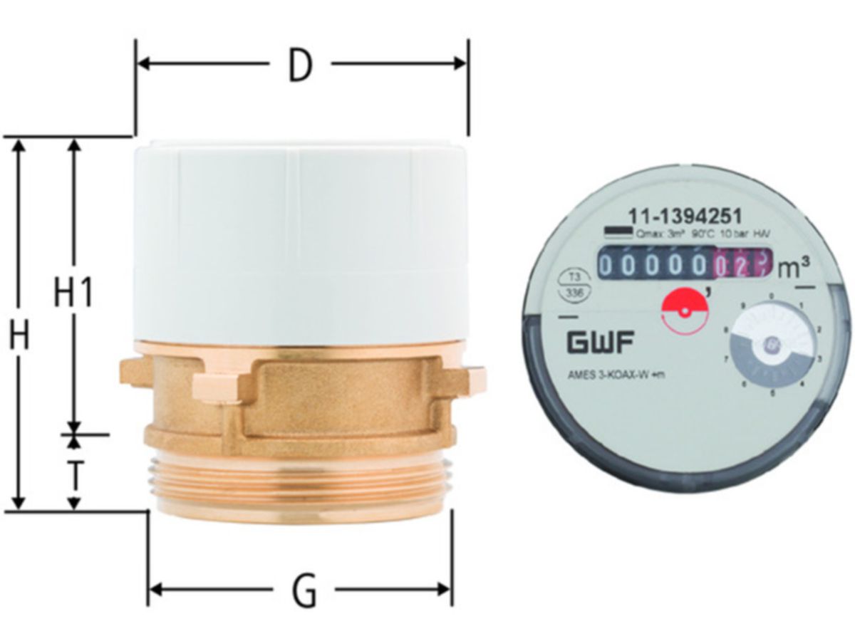 Wasserzähler-Messkapsel Koax, für WW - zu Rohbausets für Wasser bis 90°C