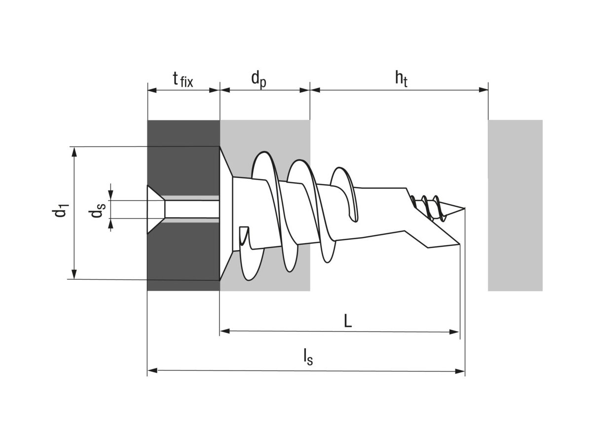 Gipskartondübel TOX Spiral