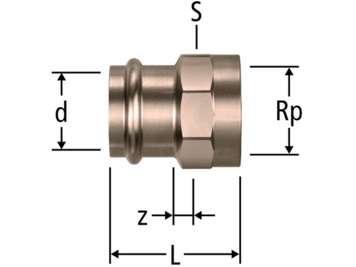 Optipress-Übergang IG