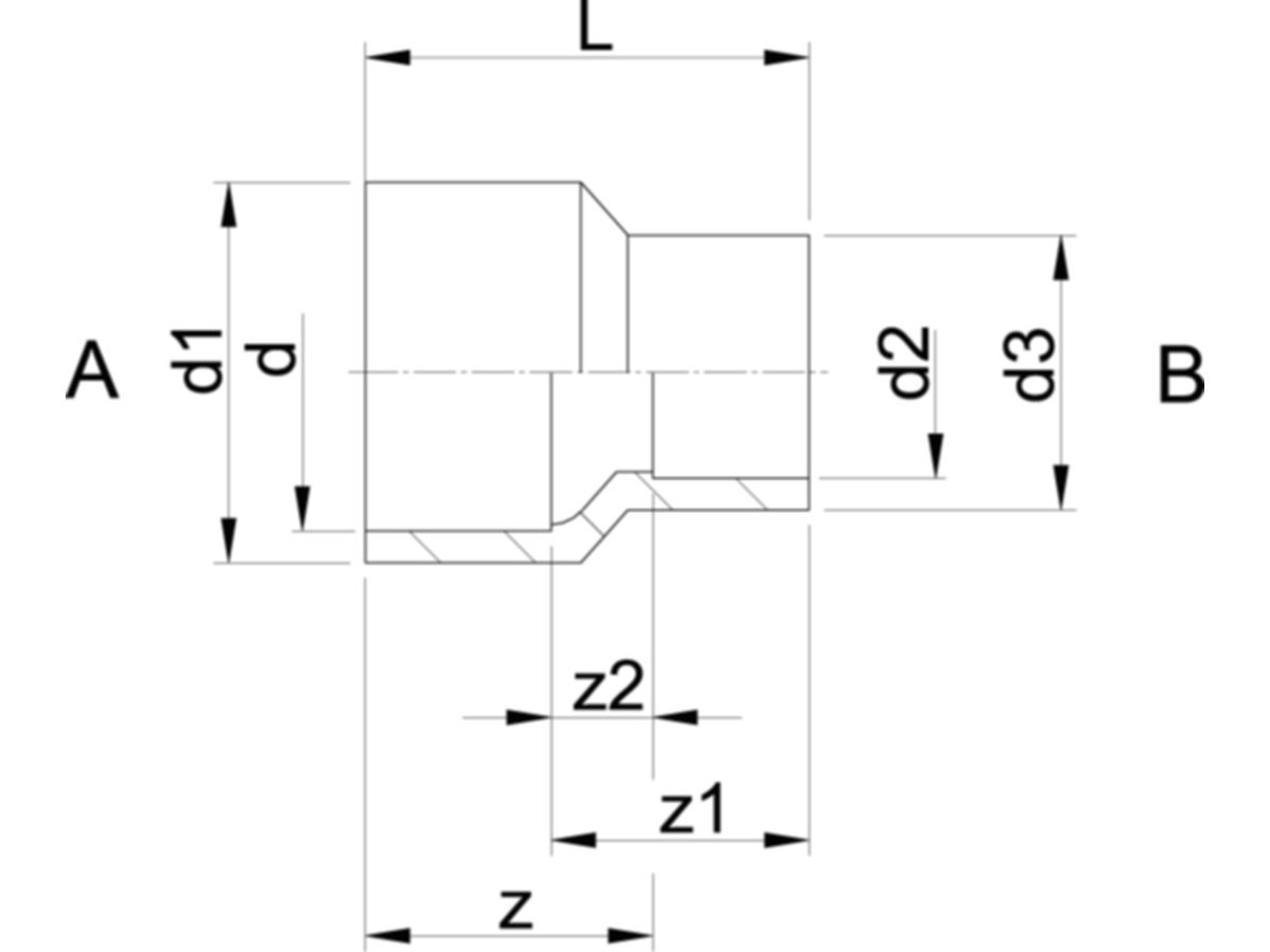 Reduktion PRFI PVC-U PN16 d20-d12 - metrisch