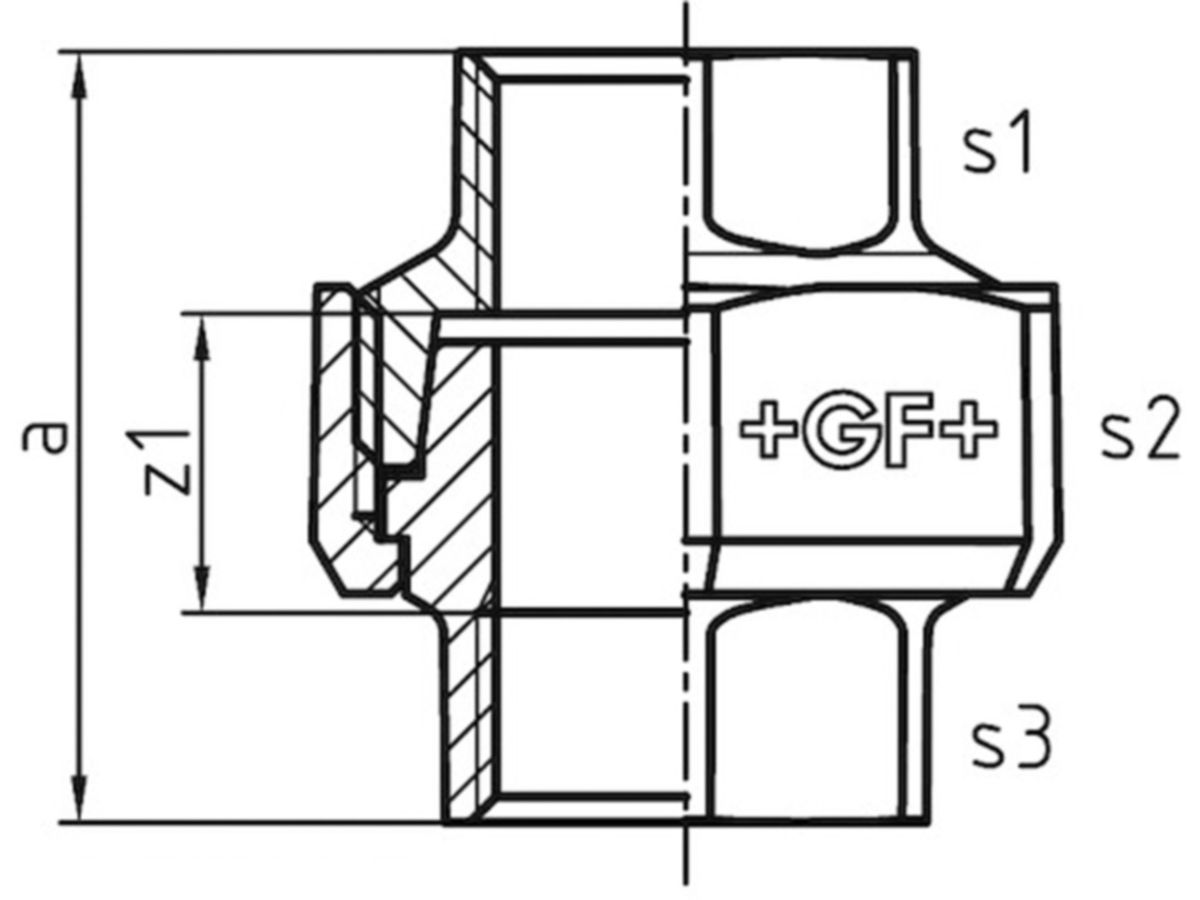 Verschraubung +GF+ 340 verzinkt - kegelig dichtend, ISO U11
