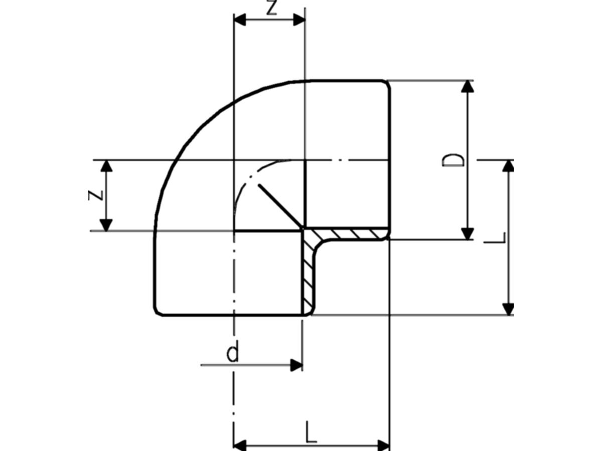 Winkel 90° PVC-U PN16 d50 - Metrisch