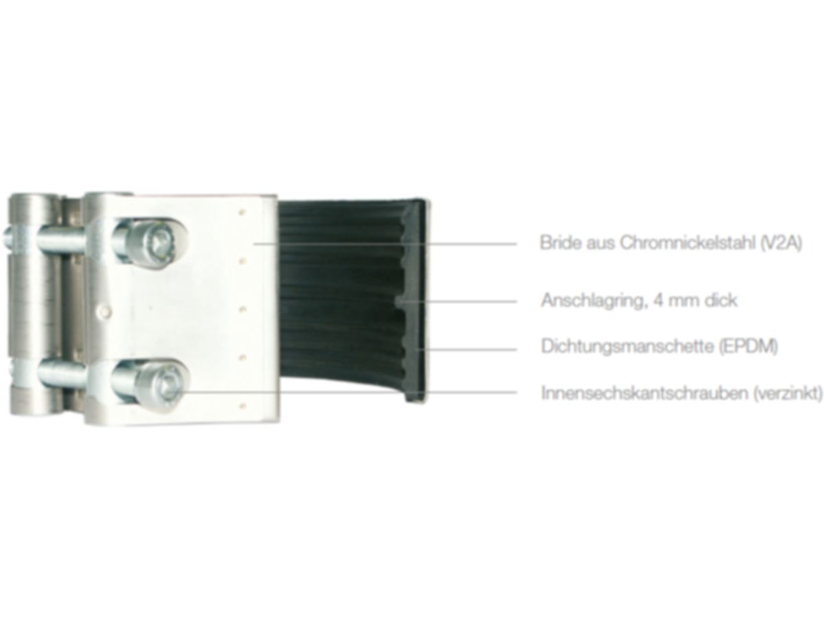 Von Roll-Briden Gu/Pe 58/ 56