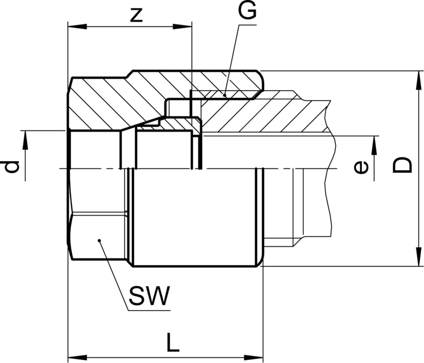 Armaturenanschluss Serto Nr. 21