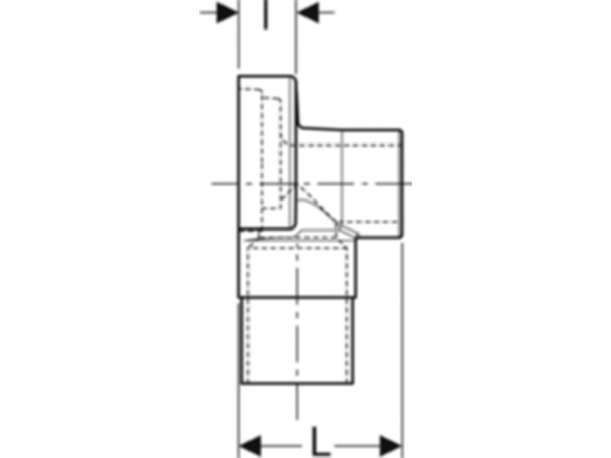 Geberit Mepla Schalldämme-Set - für Armaturenschschl. 16-20 1/2"