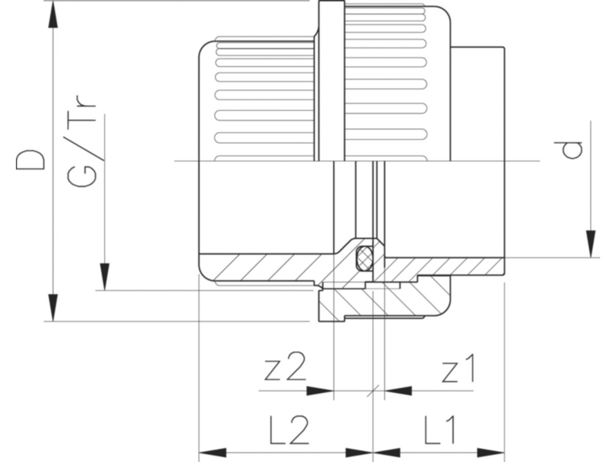 Klebeverschraubung PN16 d40 DN32 - PVC-U/EPDM