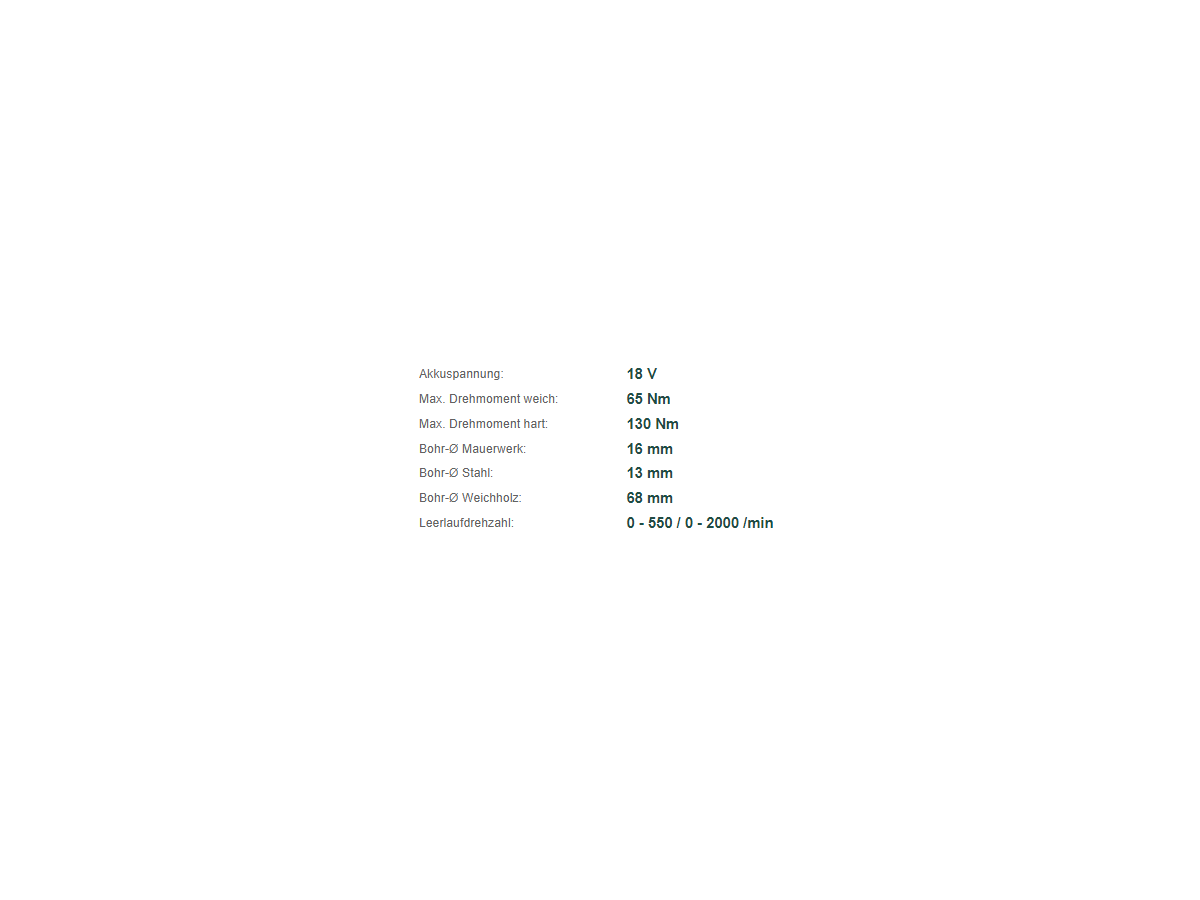 Akku-Schlagbohrschr. Metabo SB18LTXBL QI - 2x5.5Ah LiHD,Max.Drehm. 130Nm