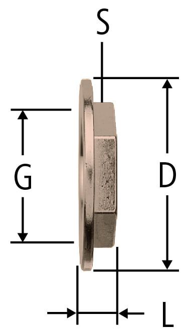 Optifitt-Serra-Gegenmutter