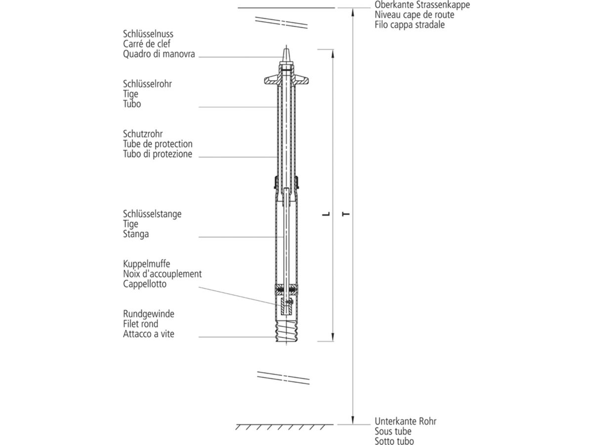 Einbaugarnitur 9601 tele, kurz 3/4"- 2" - für Hausanschluss-Schieber