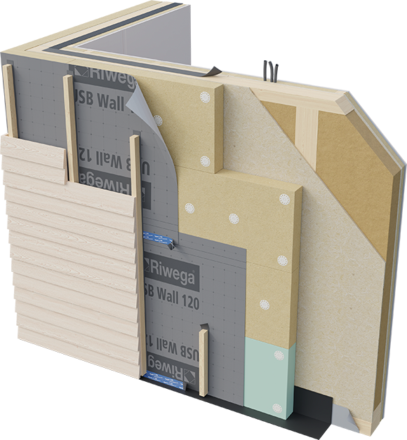 Riwega USB Wall - Membrane pour parois (TSK = TOP SK)