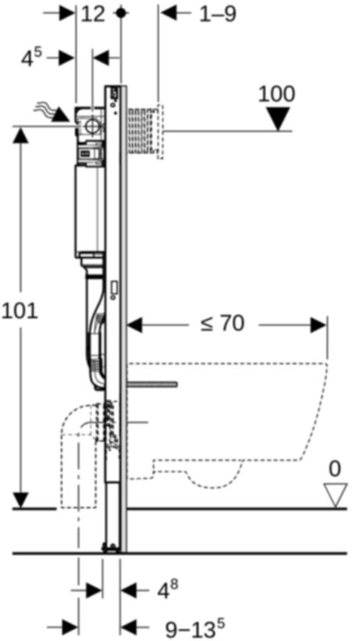 Geberit Duofix-Wand-WC-Element Omega - Typ 112, Betätigung von vorne