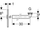 Geberit Fertigbau-Set Inox GIS/DUOFIX - für Waschtischelemente