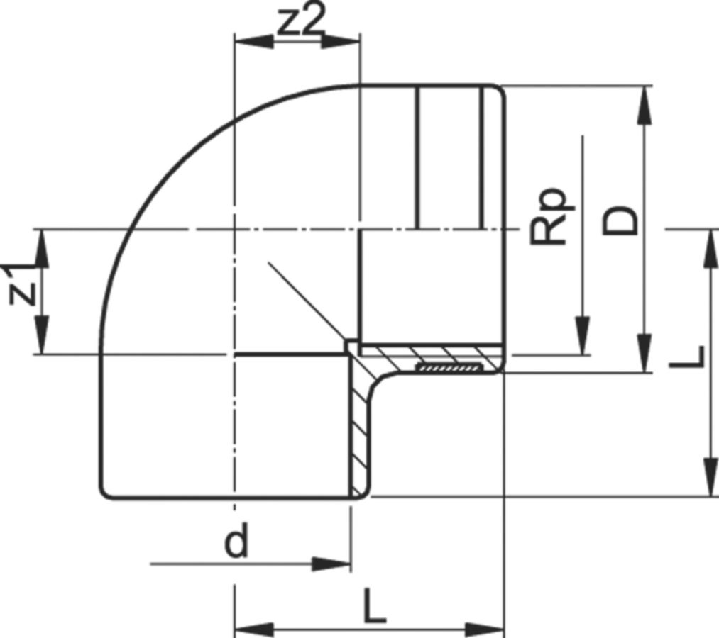 Winkel 90° PVC-U PN16 d50-11/2 - Metrisch