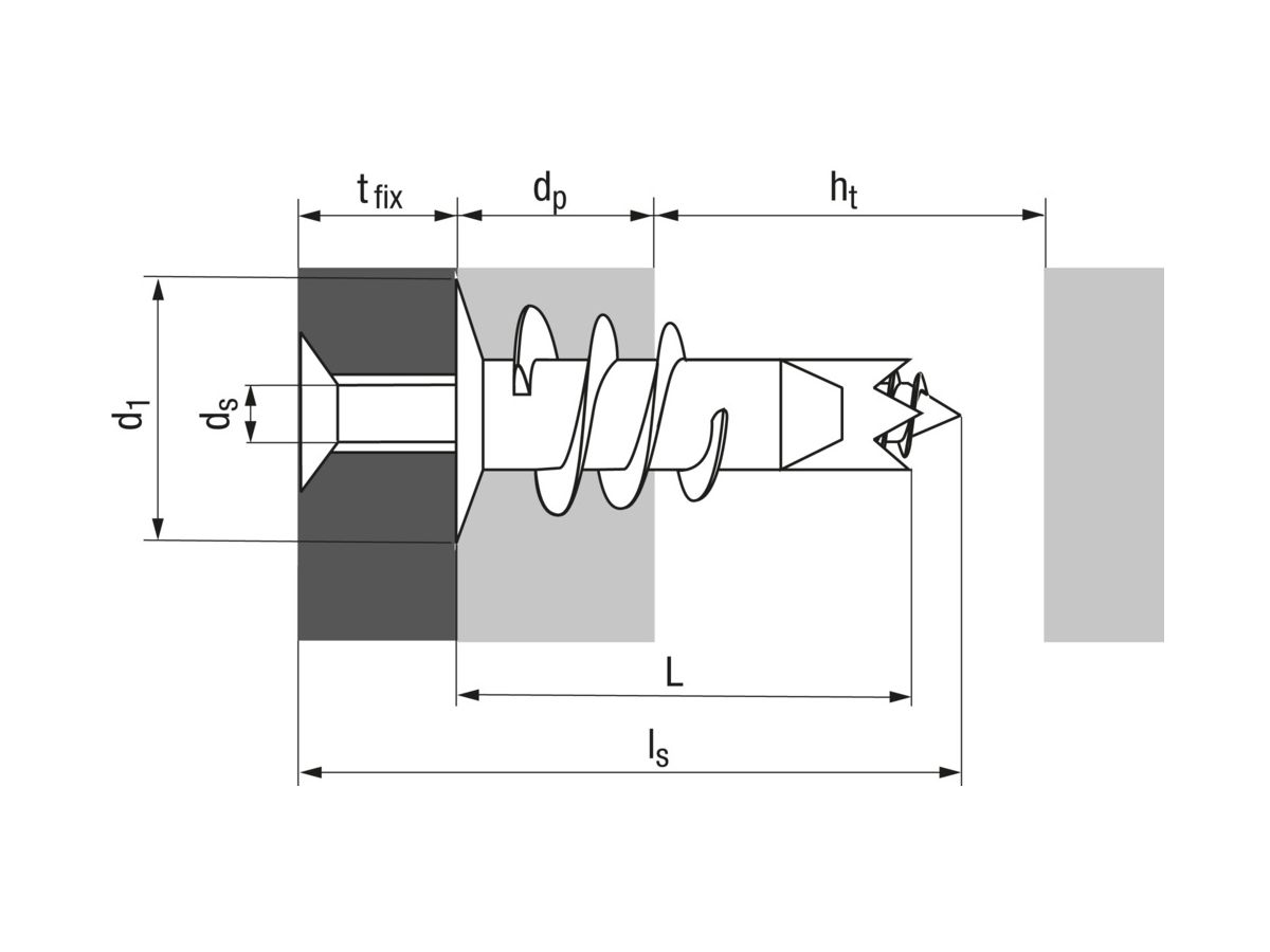 Gipskartondübel TOX Spiral Plus