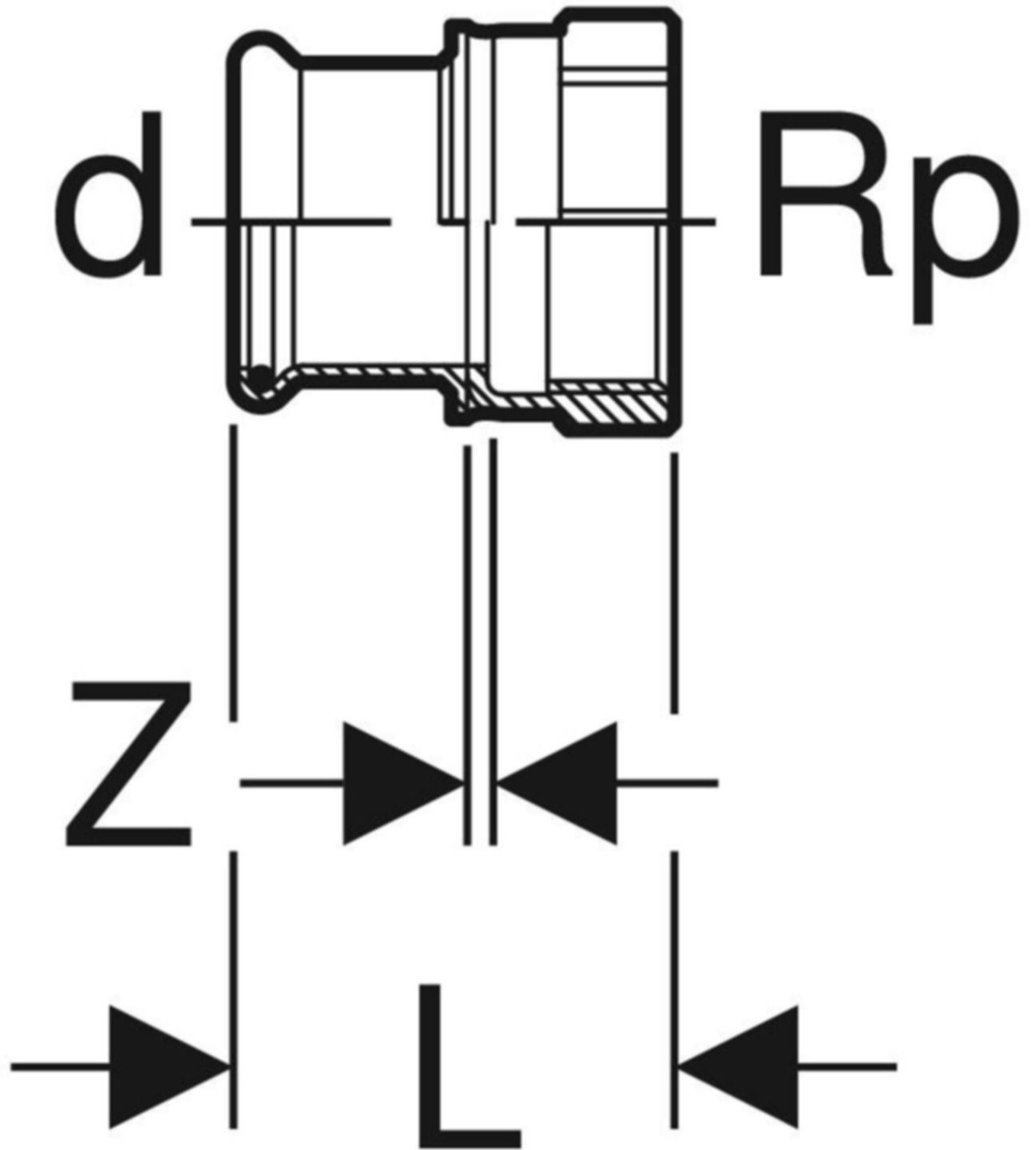 Mapress Therm Übergang mit Innengewinde