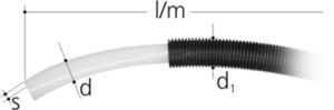 Sanipex Rohr weiss