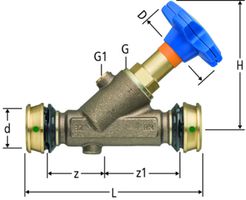 Optiflex-Flowpress-Schrägsitzventil