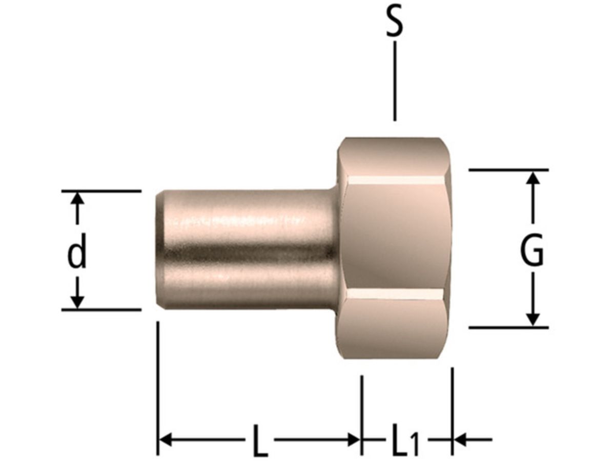Optipress-Aquaplus-Anschlussverschr. - mit Einsteckende PN 16, Rotgus