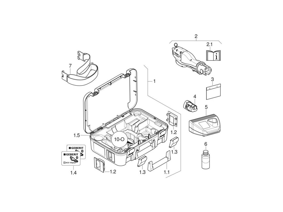 Geberit Koffereinsätze 20-I  FlowFit