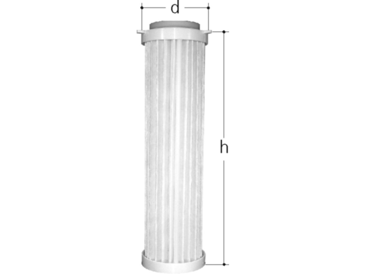 Filtereinsatz 50 ym zu 1839 - Inox (V4A) für Wasser bis 70°C.