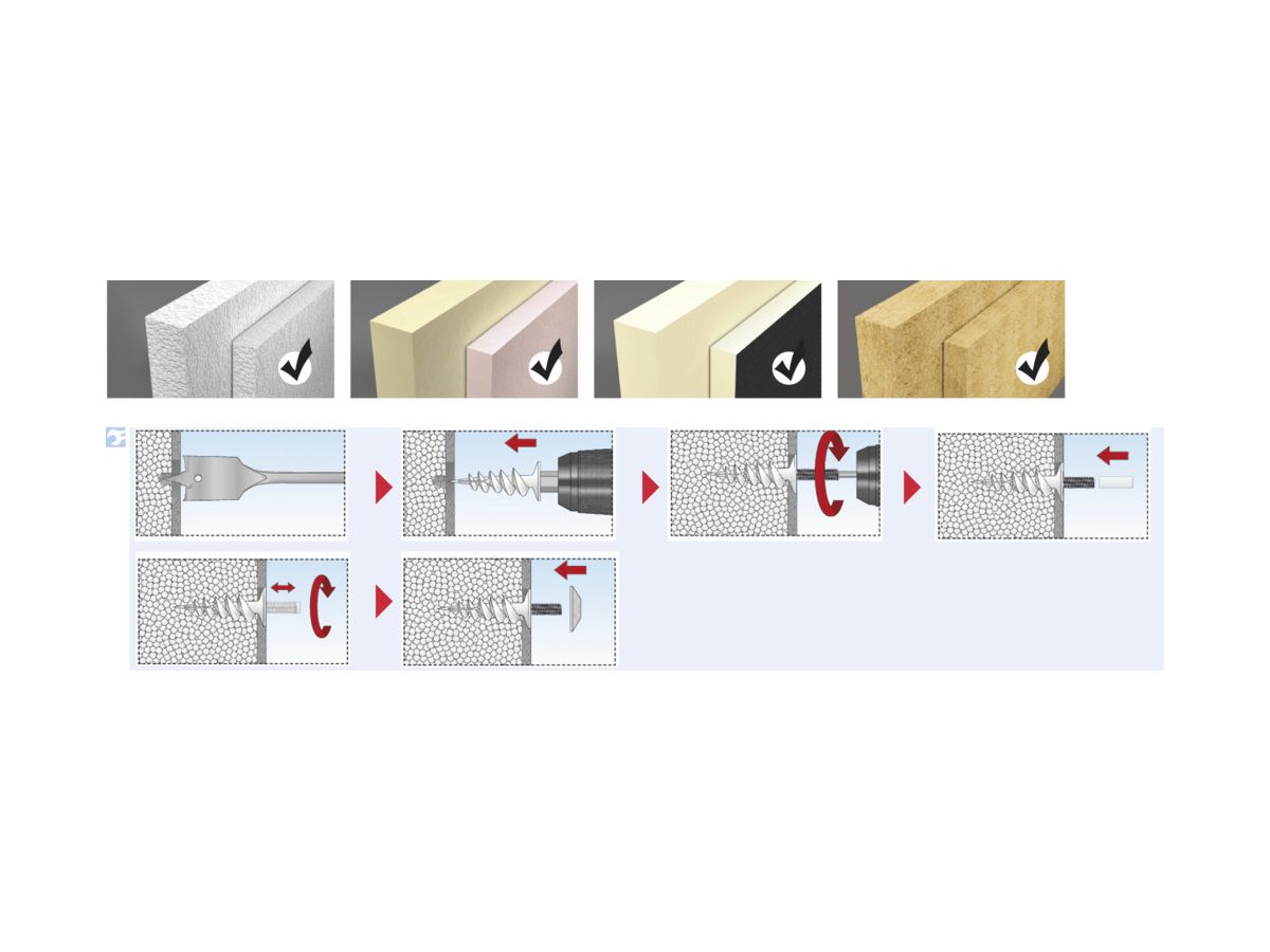 Fallrohrbefestigung SET - TOX Thermo Vario