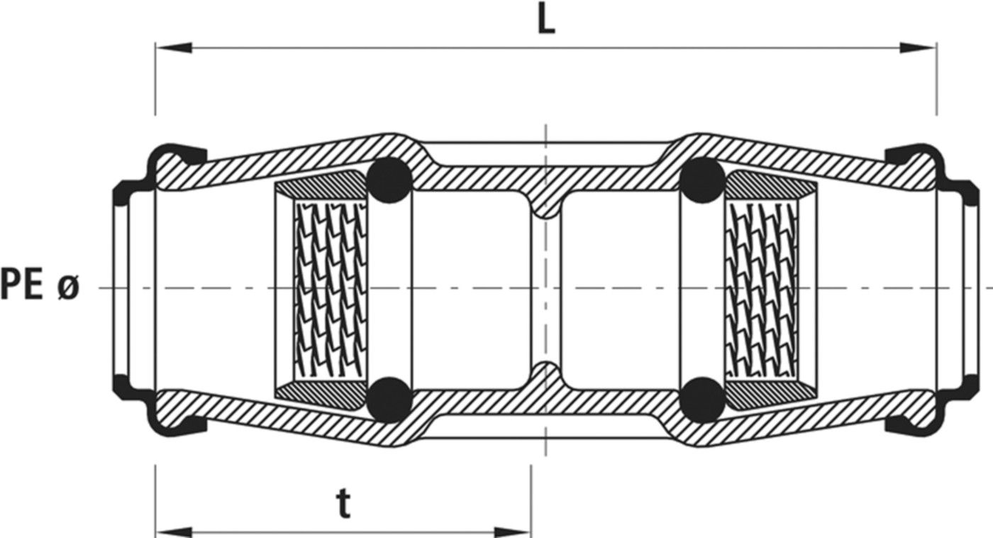 Rohrverbinder egal Guss Hawle