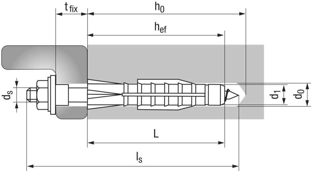 Waschtischbefestigung SET Polyethelen - TOX Oase