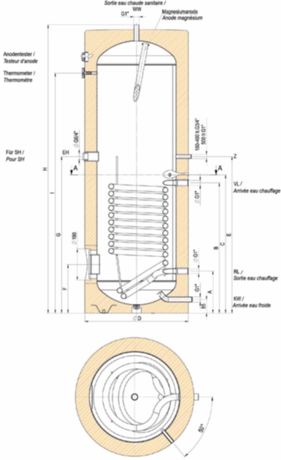 Registerboiler ATLANTIC HTP Premium