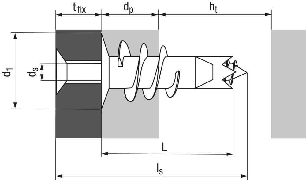 Gipskartondübel TOX Spiral Plus