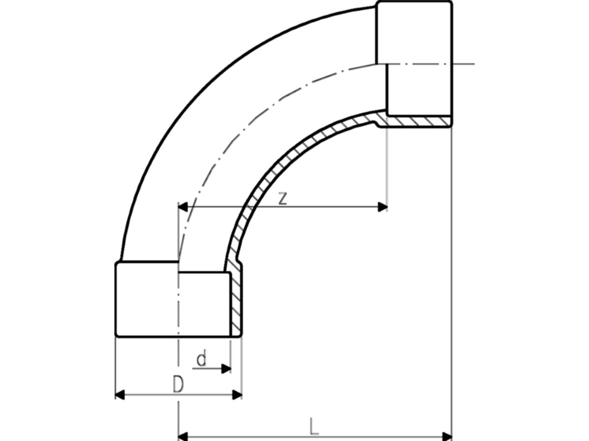Bogen 90° PVC-U PN16 d63 - Metrisch