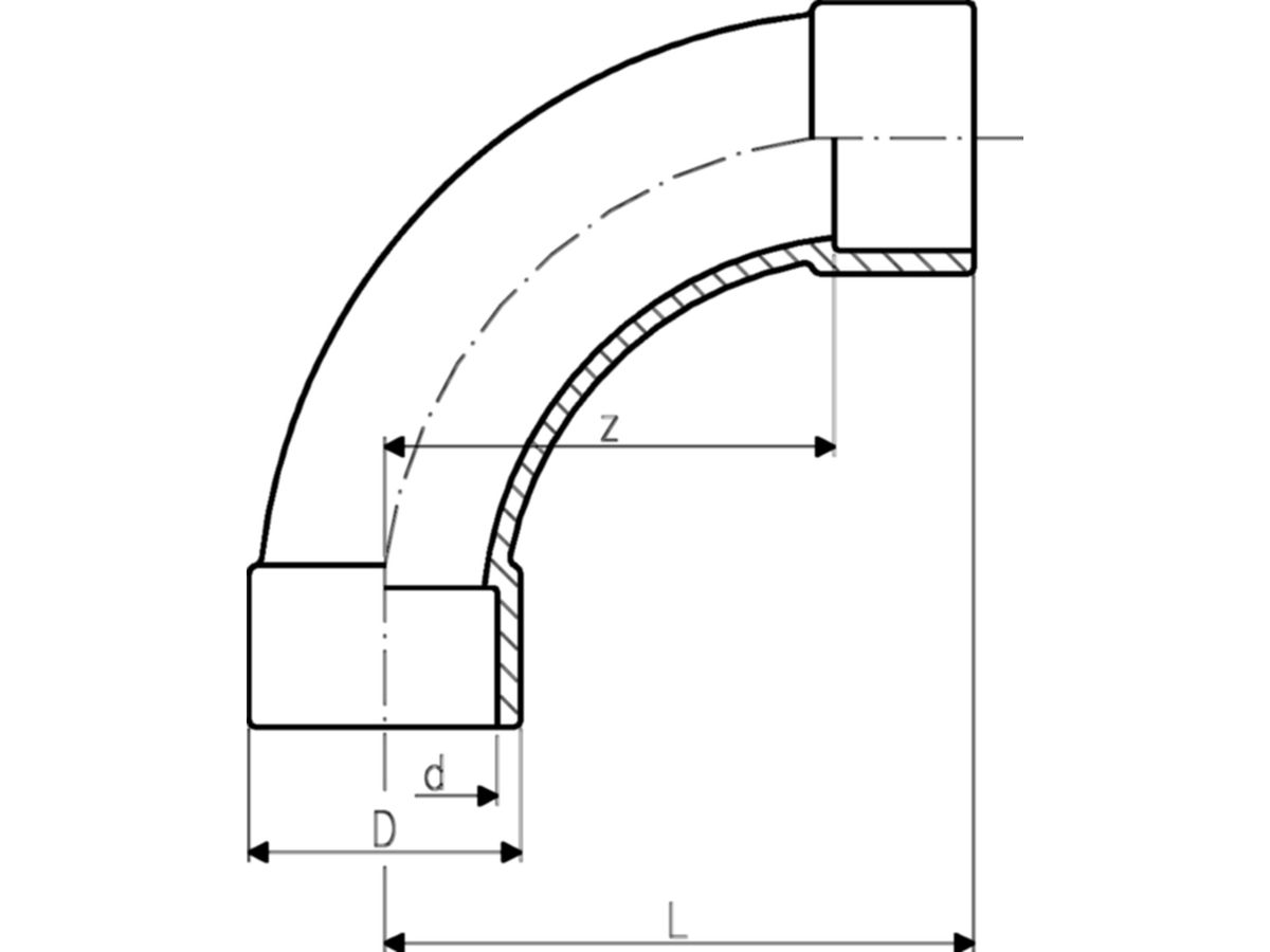 Bogen 90° PVC-U PN16 d20 - Metrisch