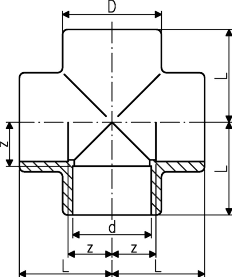 Kreuz PVC-U metrisch