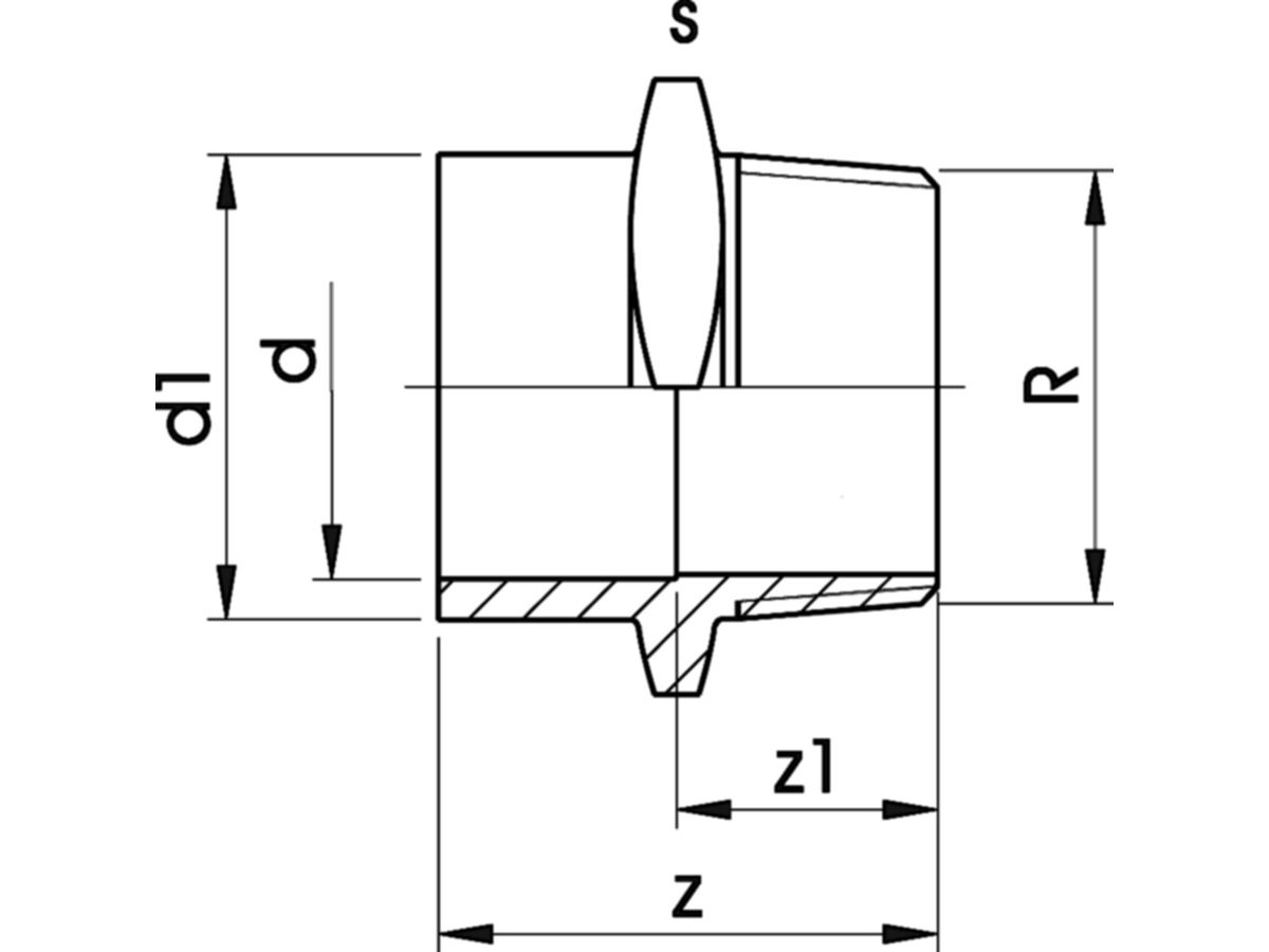 Übergangs Munippel PVC-U PN16 d25-d32 - Metrisch