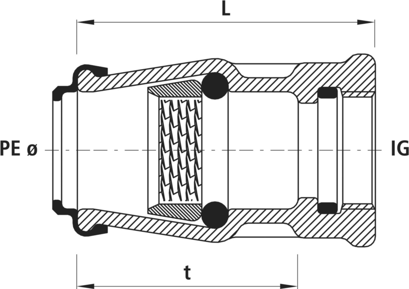 Steckfitting Hawle mit Innengewinde - reduziert