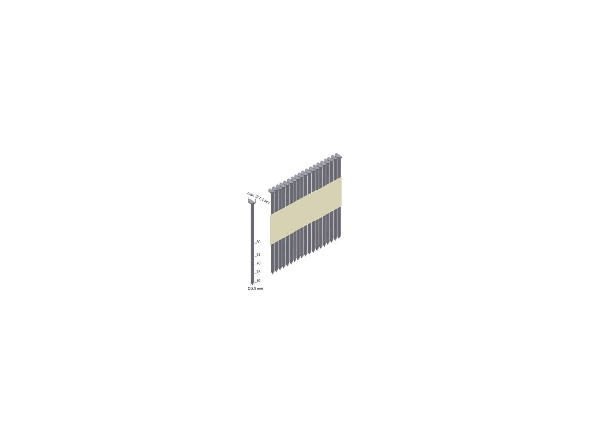 Streifennägel PREBENA PR 34° - Stahl blank glatt, papiergebunden