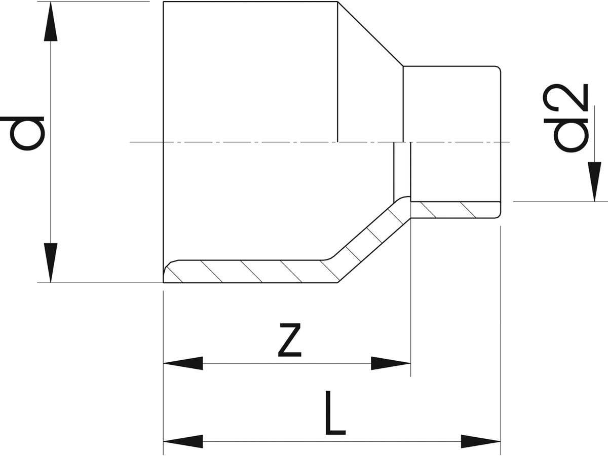 Reduktion PVC-U PN16 d25-d20 - Metrisch