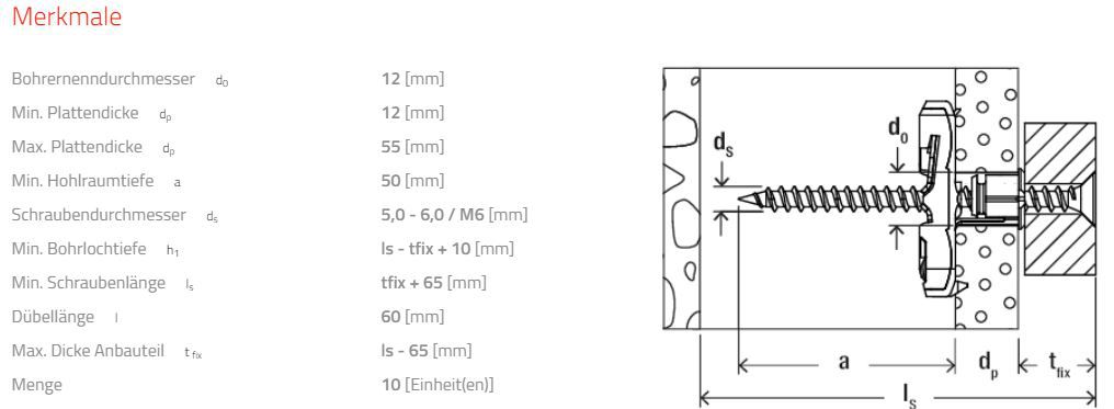 Nylon-Kippdübel DUOTEC 12 Schr:5.0-6.0mm - "fischer"  Pak. à 10 Stk."