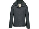 Damen-Regenjacke Colorado - 100% Polyester