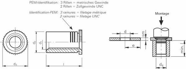 PEM Buchsen DSOS