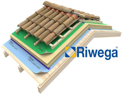 RIWEGA Produkte