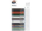Rollenbleche PREFALZ glatt - PREFA
