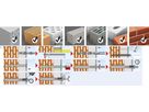 Montagesystem TOX Thermo Proof