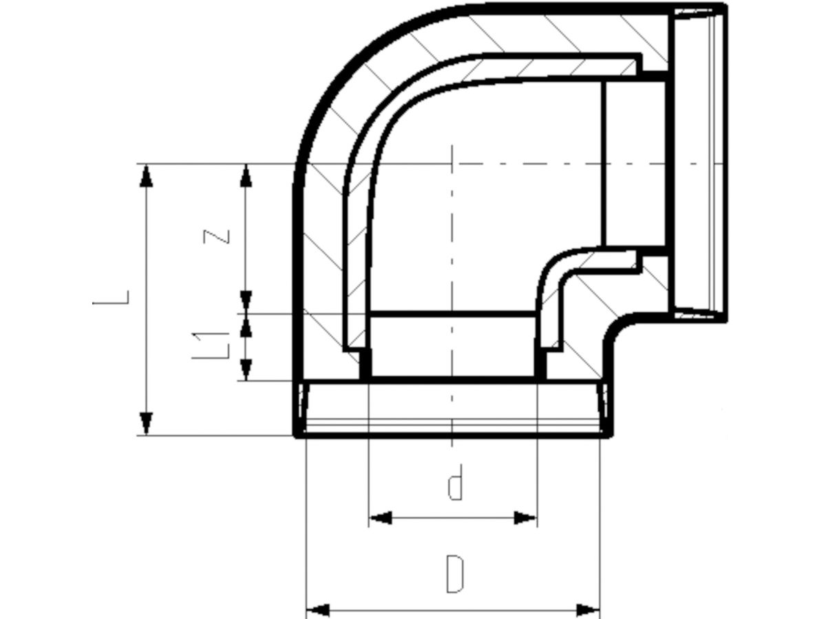 +GF+ COOL-FIT 2.0 Winkel 90° 110/160 mm