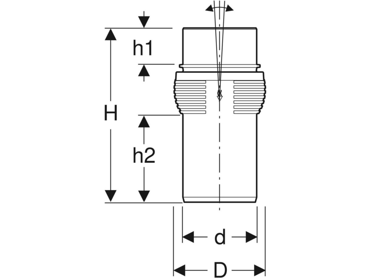 Offset Formstücke GEBERIT Silent 110 mm