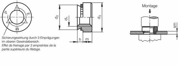 PEM Muttern SL