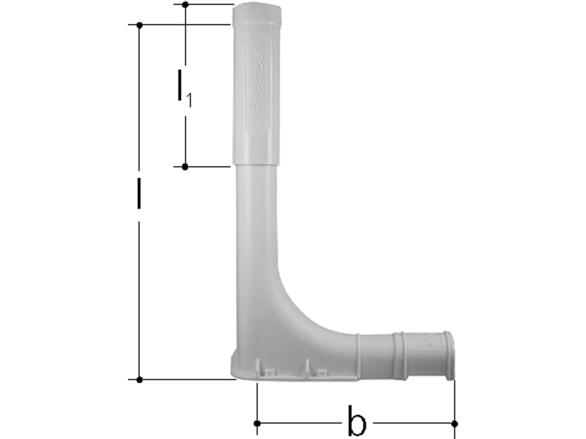 Sanipex Rohrführungsbogen-Set
